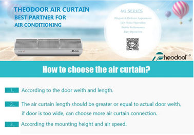 2025 Cross Flow Type 4G Series Theodoor Air Curtain برای نانوایی ها، مراکز خرید، رستوران ها