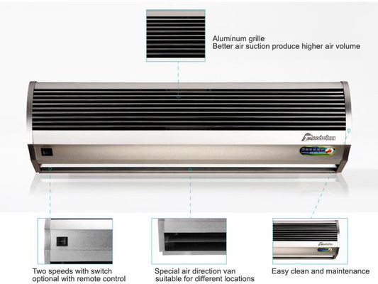 5G Silver Wind Air Curtain 2000m3/h موتور AC/DC 230 ولت