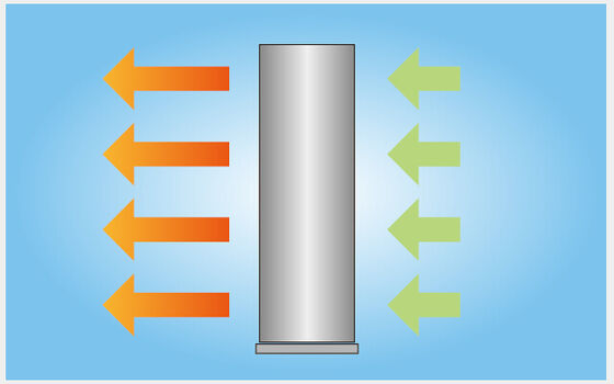 پرده هوای گرم عمودی درجه بالا در SS304 درب بادی طرفی پرده فن برای عرض درب 3m