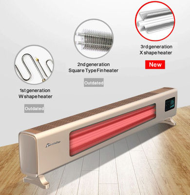 2025 Theodoor Baseboard Convector Heater با WIFI و کنترل از راه دور